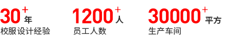 成都校服定製